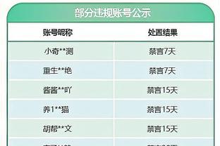 记者：巴黎有意引进加拉塔萨雷23岁右后卫博伊，枪手也曾有意